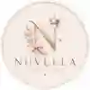 channel-profile
