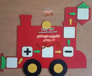 ماشینذورودی خروجی